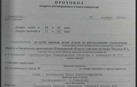 36. ������ � ��